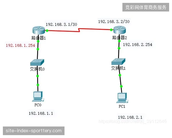 卢赛尔体育场推行的全链路身份锚定机制有效抑制了高频黄牛入场